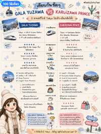 ❄️🇯🇵 อยากเจอหิมะใกล้โตเกียว ไปไหนดี? GALA Yuzawa — Snow Day Trip ที่ไปเช้าเย็นกลับได้! 🚄🏔️
