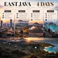🌋 Java to Bali: Epic 7-Day Volcano & Beach Adventure DIY Guide 🇮🇩
