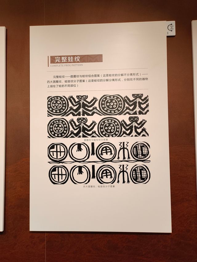 西北五省（區）金秋自駕遊（六十）：參觀柳灣彩陶博物館
