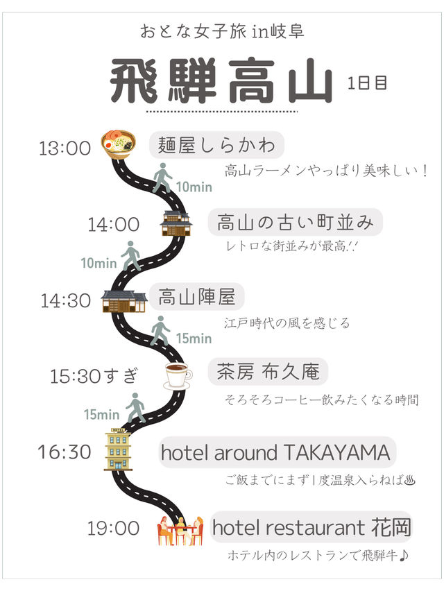 【岐阜】おとなが旅する高山