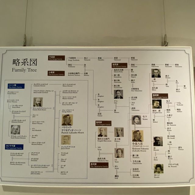 【島根県】小泉八雲記念館