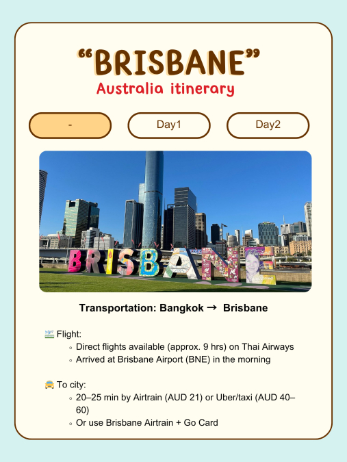 ブリスベンのおすすめガイド2026年（1月更新）| Trip Moments