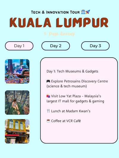 Petrosains, The Discovery Centre Tickets [2025] Promos, Prices