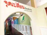 Museum of Lampang