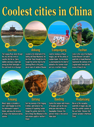 8 less-known summer retreats no one talks about, so uncrowded you can have an entire valley to yourself