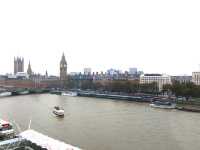 A Panoramic Ride on the London Eye
