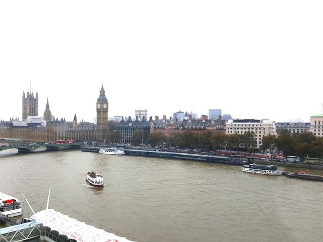 A Panoramic Ride on the London Eye