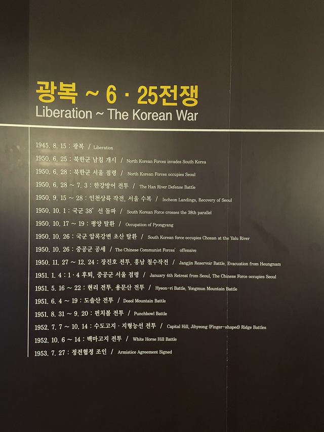 🇰🇷 Museum Day in Seoul
