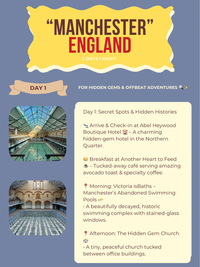 Manchester itinerary 🇬🇧✈️