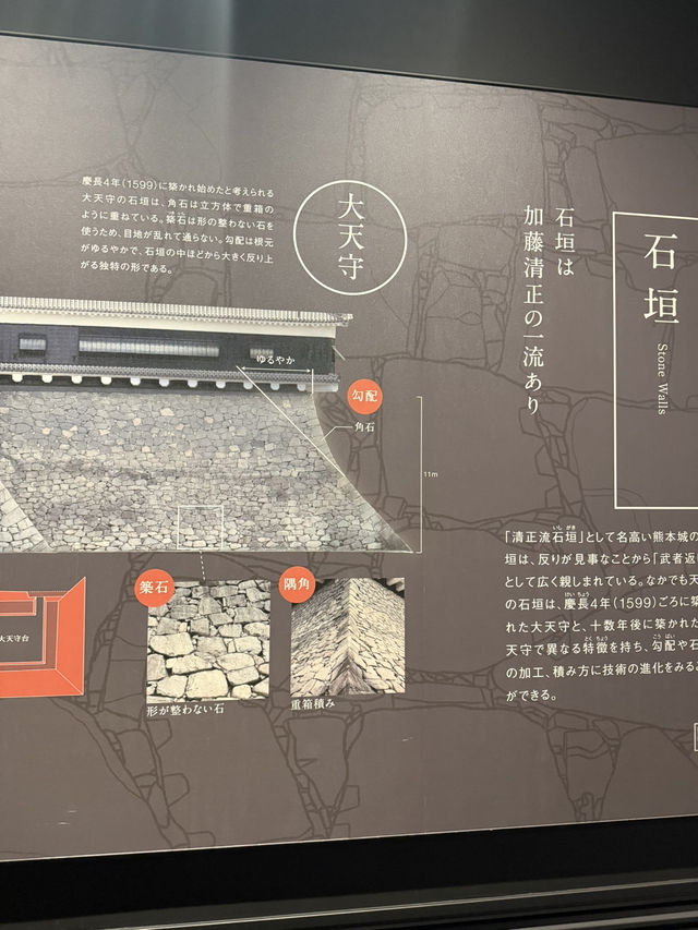 🏯 熊本城（くまもとじょう） — 日本三名城のひとつ、加藤清正築城の名城