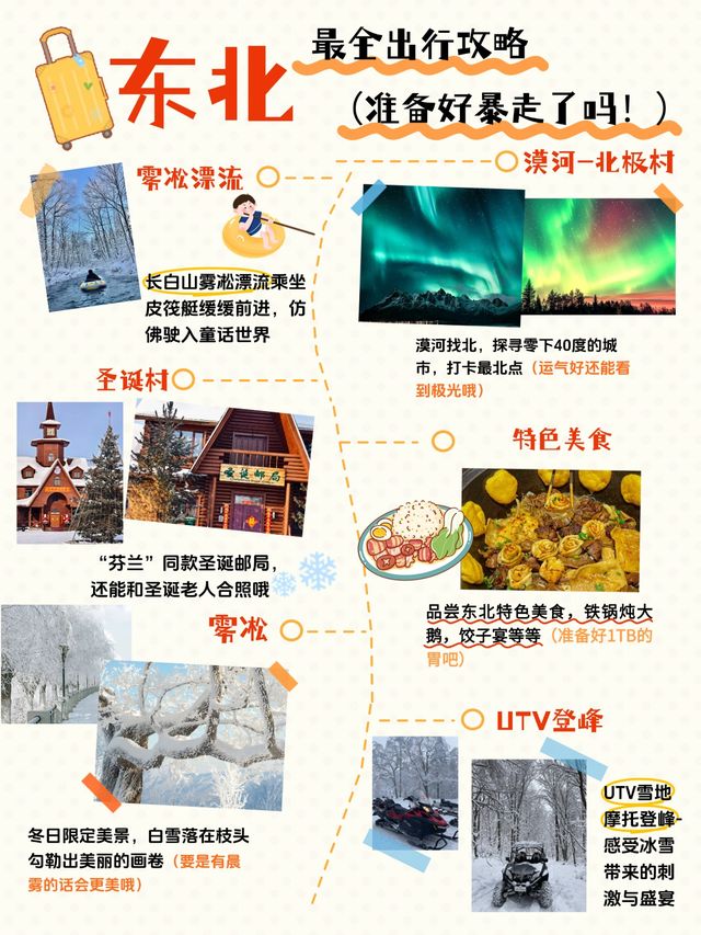 9天玩透東北帶娃超全攻略來啦 9天玩透東北帶娃超全攻略來啦