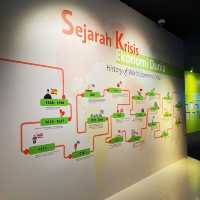 Bank Negara Museum Kuala Lumpur 💵💰💸🪙