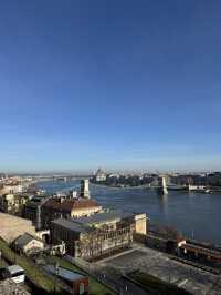 Budapest is calling-Buda Itinerary 