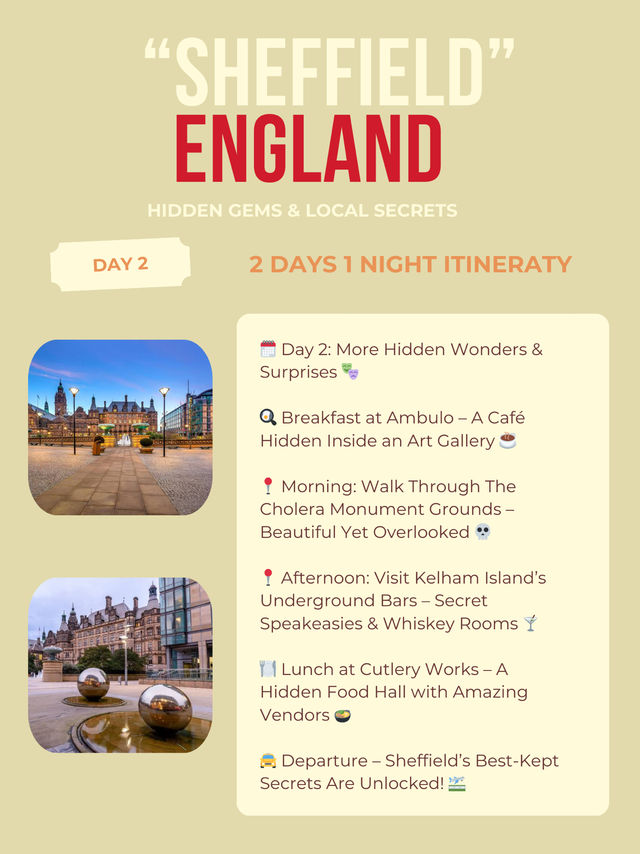 Sheffield 2-days itinerary 