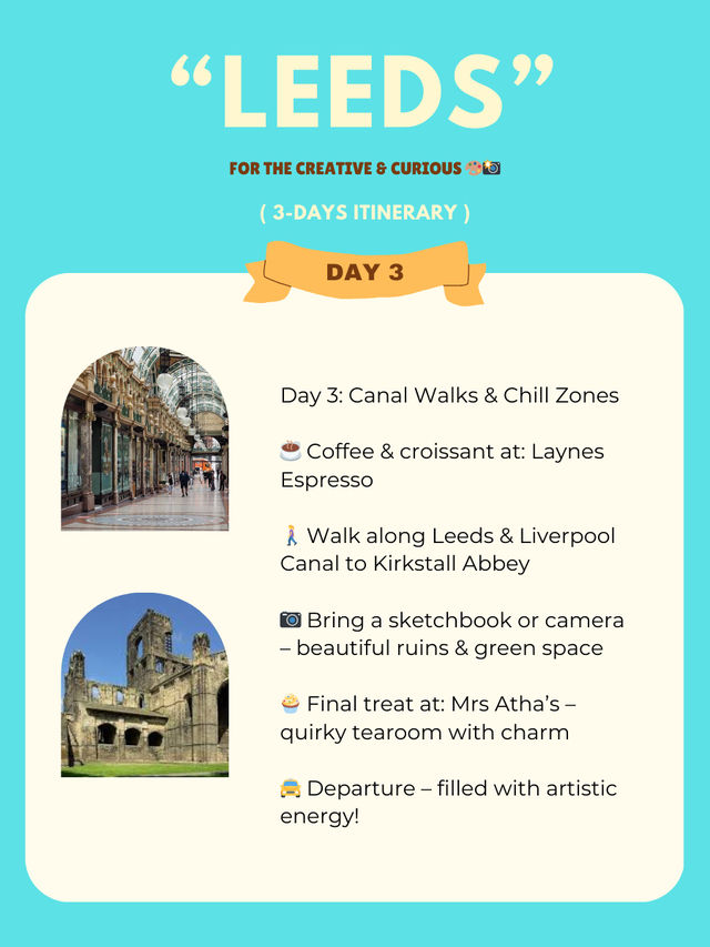 Leeds 3-days itinerary 