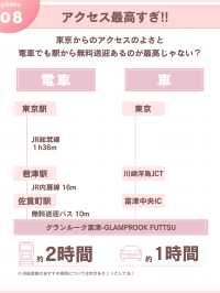 〖 大切な日に泊まりたい宿…🎂 〗