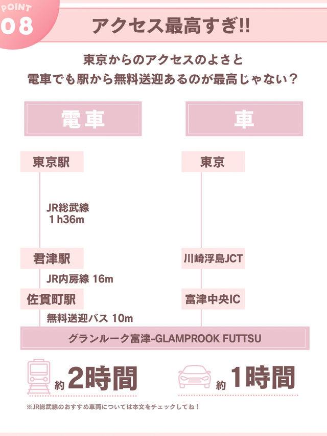 〖 大切な日に泊まりたい宿…🎂 〗