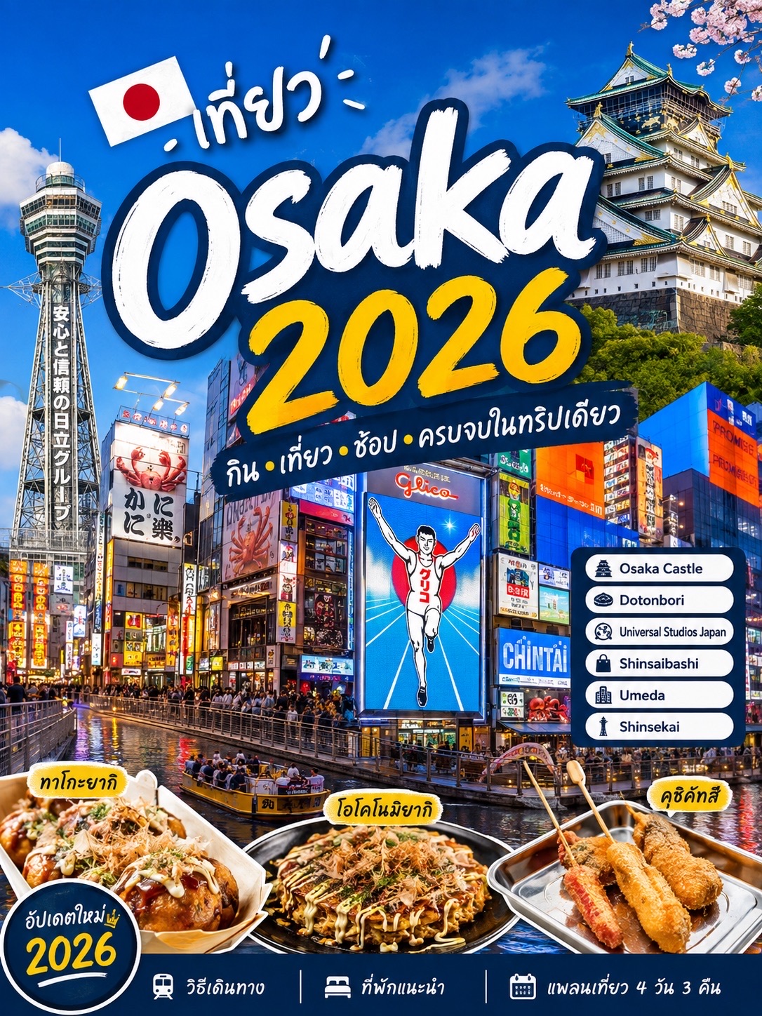 2026年版 はじめての大阪観光ガイド。