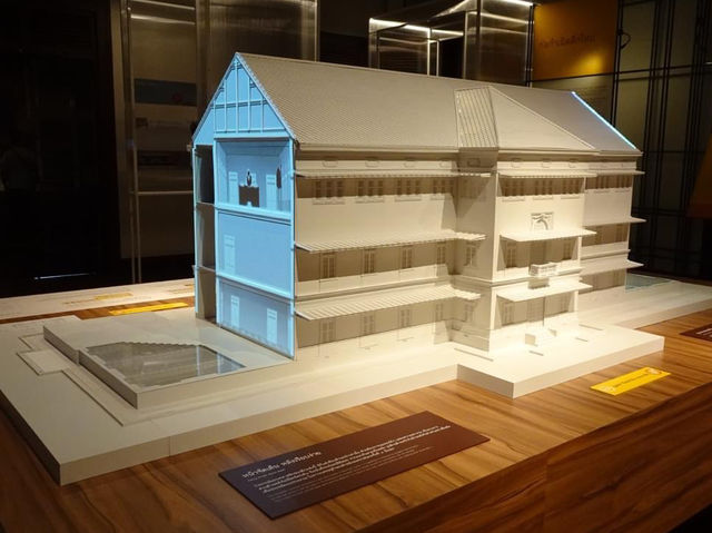 Museum Siam Bangkok 