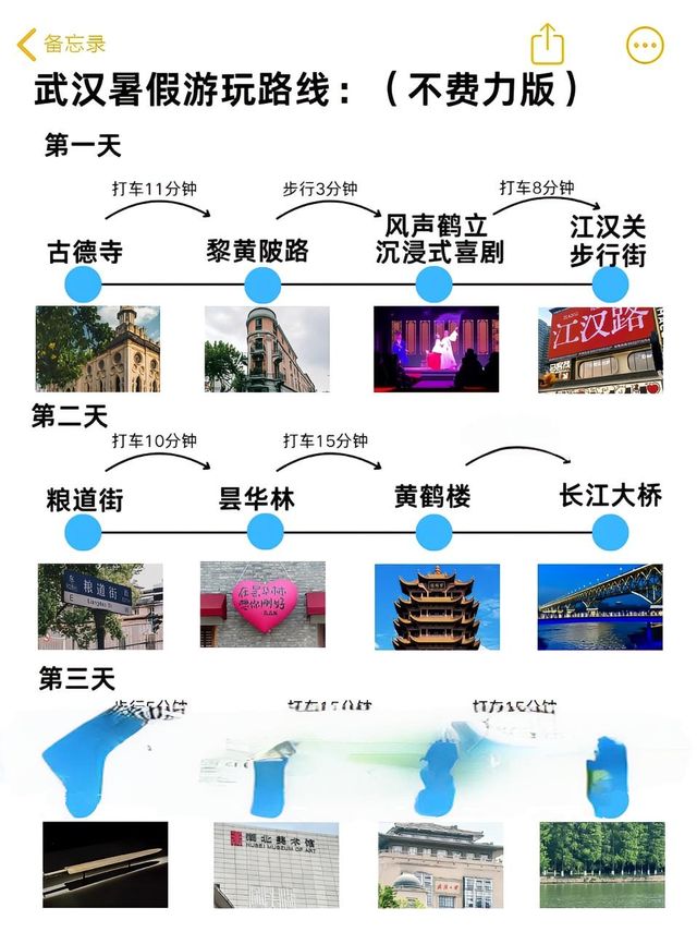 武漢景點遊玩體驗評分（純個人意見）