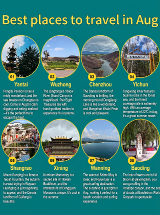 Avoid the crowds in August and find this place cool – I've personally tested it.