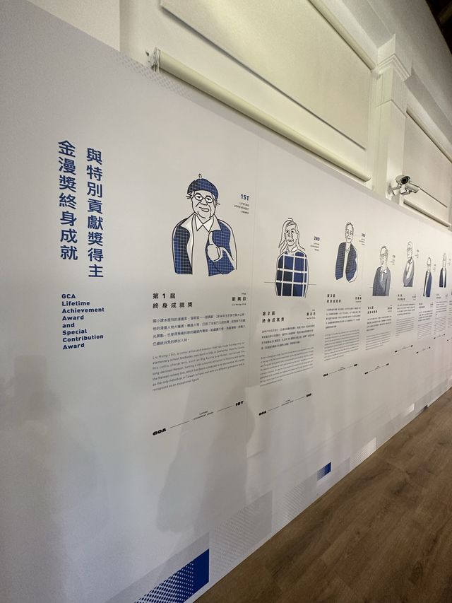 台中｜國家漫畫博物館籌備處
