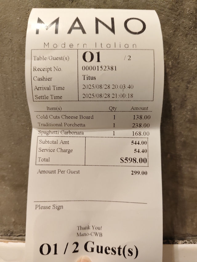 Mano 必食意式脆皮燒猪腩卷 