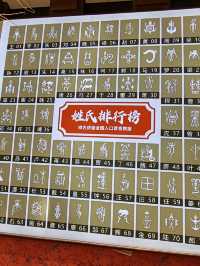 The Ancient Weir of Millennia, The Charming Guanxian