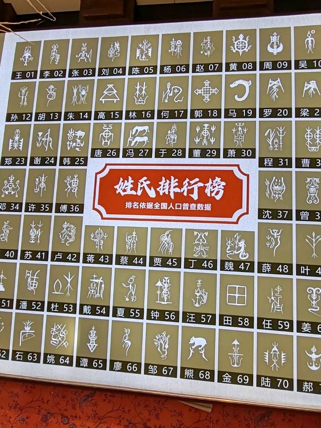 The Ancient Weir of Millennia, The Charming Guanxian