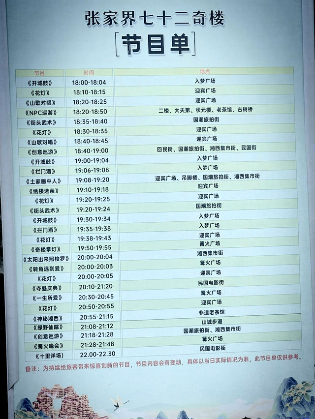 朋友圈被問瘋了我在張家界找到了天上的街市