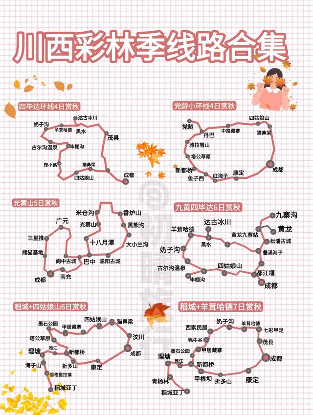 川西賞秋路線合集丨路痴直接抄作業