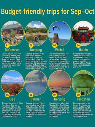 For budget-friendly travel in September and October, this place is less crowded, has beautiful scenery, and is unlikely to disappoint.