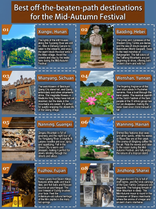 Mid-Autumn Festival reverse travel: 8 less crowded and cheaper destinations