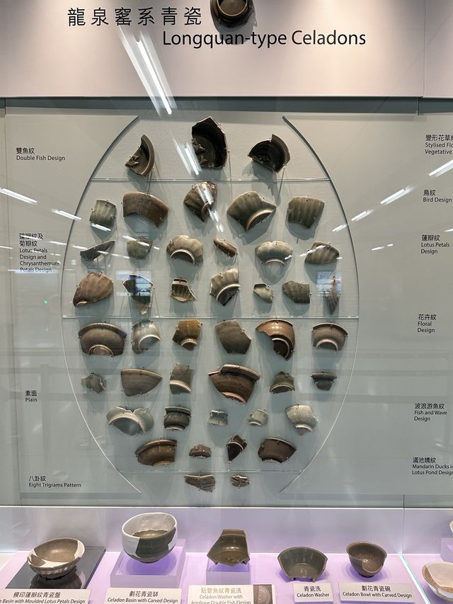 🤓宋王臺-文物展覽🧐