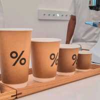 คาเฟ่ที่สูงที่สุดในโลก ของ % ΔRΔBICΔ