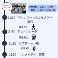 【バンコク】鉄道で回る！BTS・MRT沿線プラン