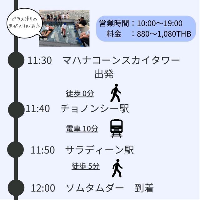 【バンコク】鉄道で回る！BTS・MRT沿線プラン