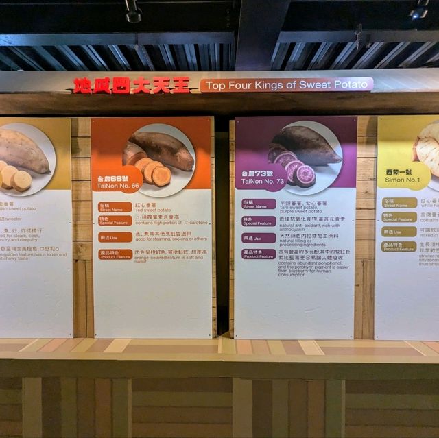 台南新化-有趣的地瓜生態園區：瓜瓜園觀光工廠