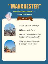 Manchester 3-days itinerary 🩵