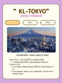 Malaysia to Tokyo : best spot itinerary 