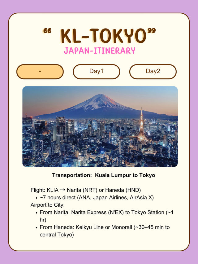 Malaysia to Tokyo : best spot itinerary 