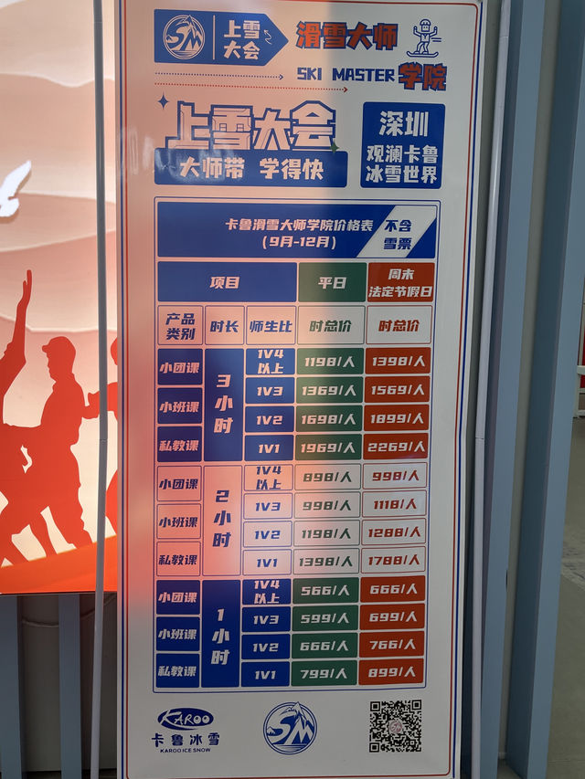親身實測，深圳真雪場優劣一覽
