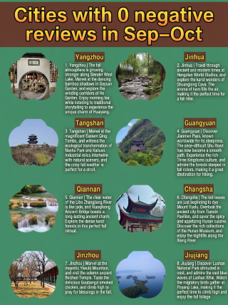You get it! 8 hidden gems with rave reviewsâwish I'd known sooner for my fall trip