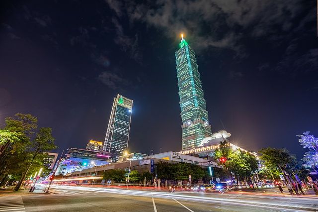 不同預算玩轉世界!總有一款適合你