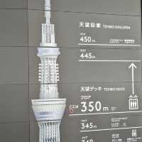 東京晴空塔－634米高嘅東京地標