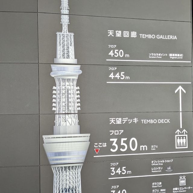 東京晴空塔－634米高嘅東京地標