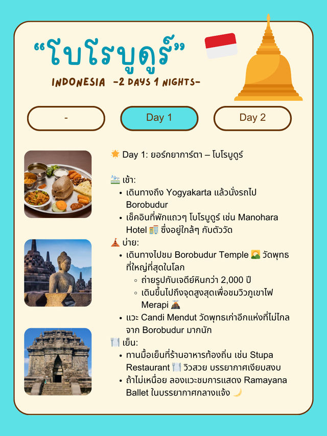 🌄 แจกแพลนเที่ยวโบโรบูดูร์ 🇮🇩 2 วัน 1 คืน จากจาก