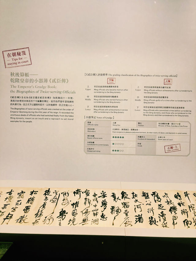 【尖沙咀】香港藝術館：古文青生涯規劃展覽