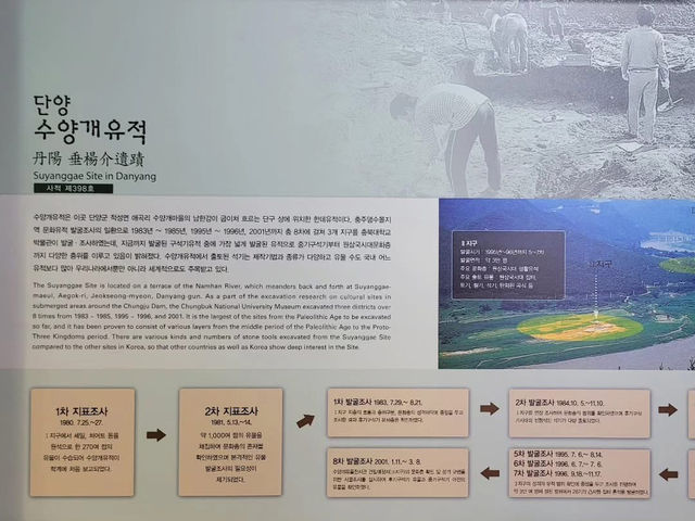 충청북도 단양군 수양개 선사 유물 전시관 입니다.