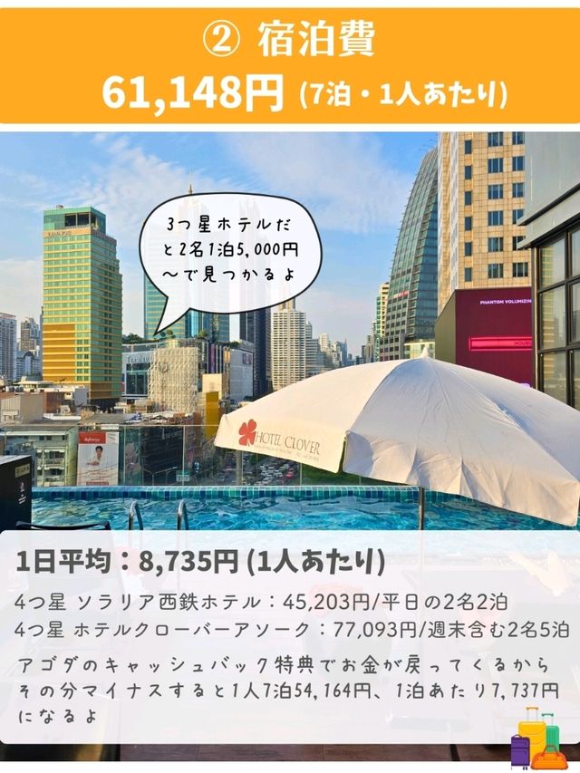 バンコク夫婦旅行 7泊8日の旅費！